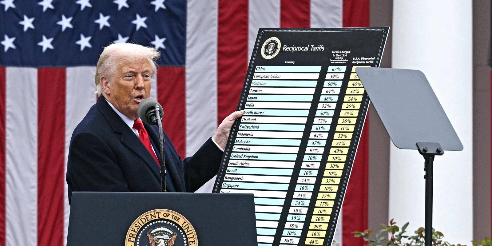 Supreme Court Strikes Down Trump Tariffs: Strategic Insights for Businesses